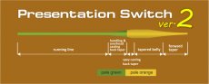 Шнур нахлыст.KOLA SALMON PresentationTaper Switch V2 WF F 6кл.(США)