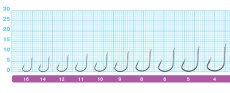 Крючки OWNER 50340 №14 17шт.(Япония)