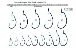 Крючки офсетные VOLZHANKA Worm 1205 №3/0 10шт.(Корея)