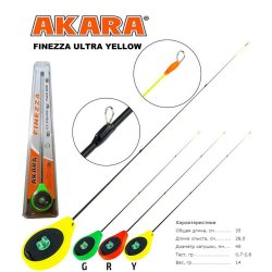 Удочка зимняя балалайка AKARA Finezza UL цв.зеленый SPS-G(Россия)